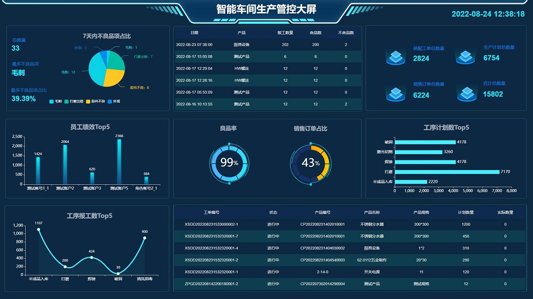 iMES面向小型工厂的新一代基于.NET Core的MES系统__PC端