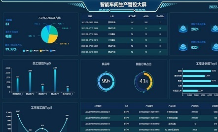 iMES工厂管家产品介绍
