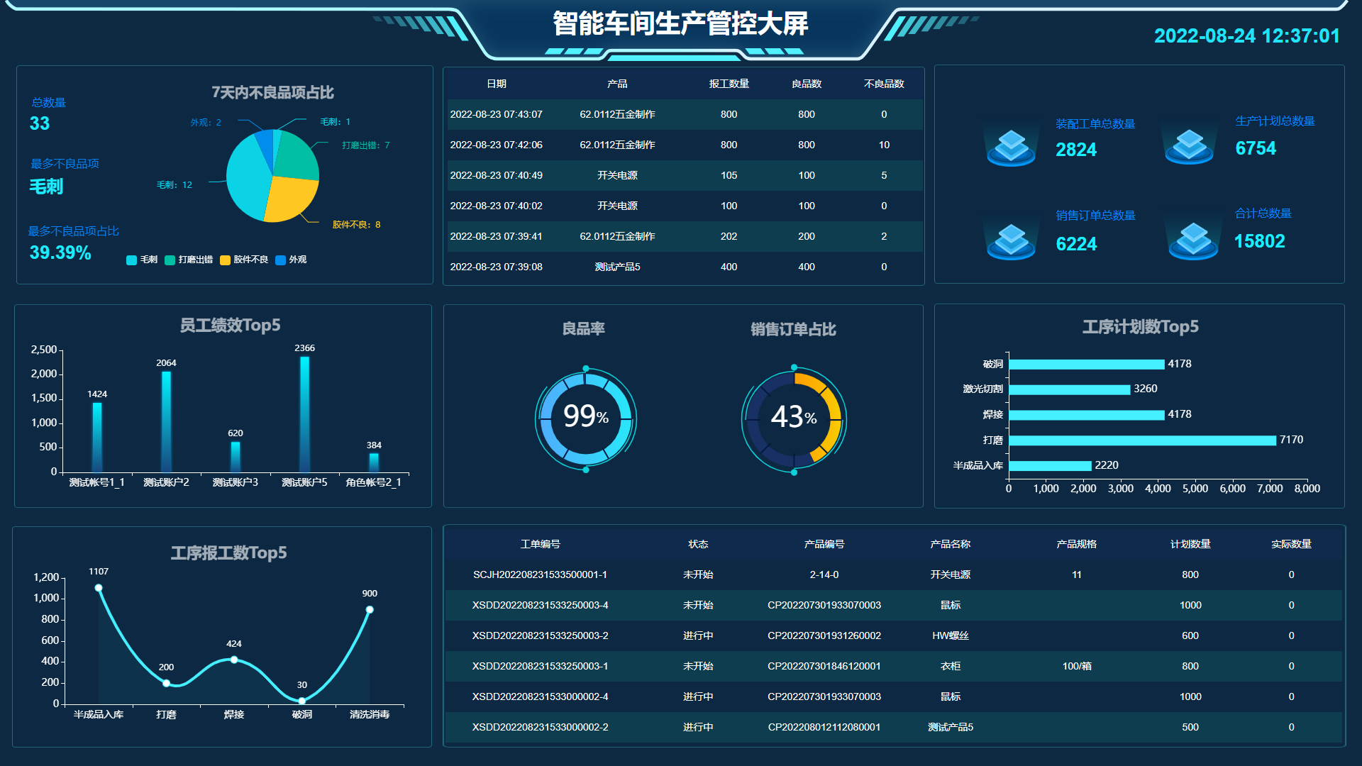 iMES面向小型工厂的新一代MES系统，演示地址http://imes.625sc.com(图43)