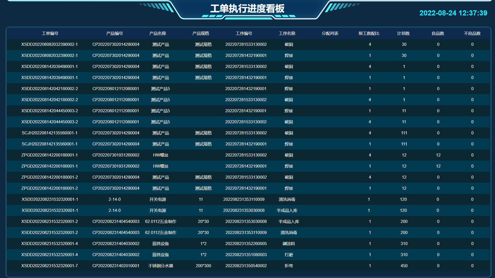 iMES面向小型工厂的新一代MES系统，演示地址http://imes.625sc.com(图44)