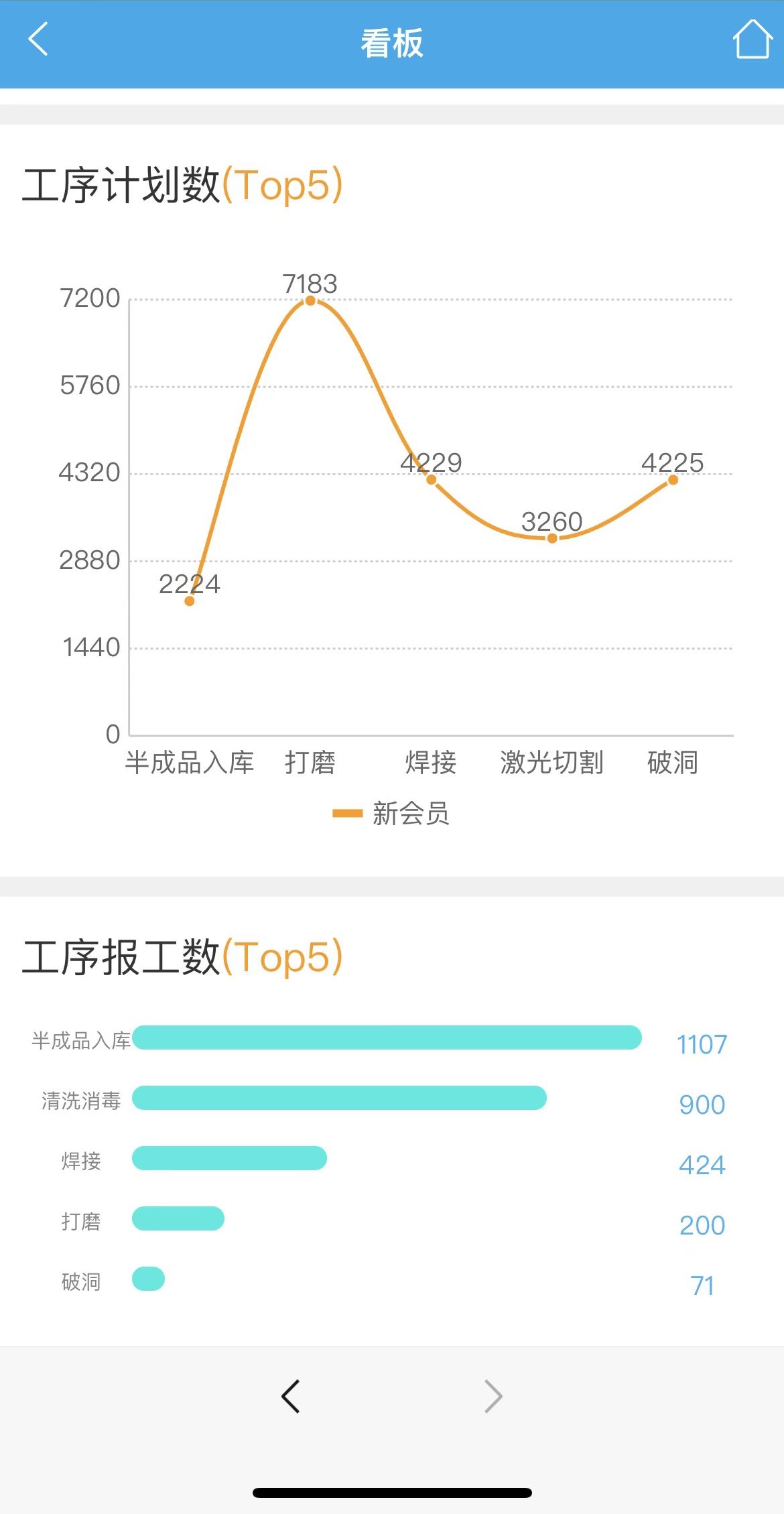  iMES面向小型工厂的新一代基于.NET Core的MES系统__移动端(图7)