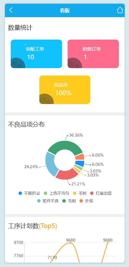 iMES工厂管家Java版本移动端发布！(图8)
