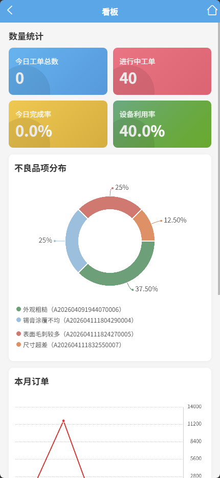 AsiMOM移动端发布(图8)