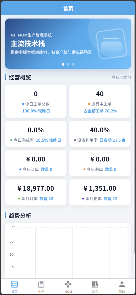 AsiMOM移动端发布(图2)